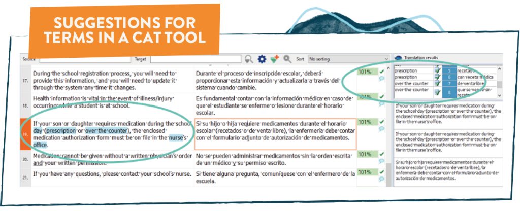 Suggestions for terms in a CAT tool.